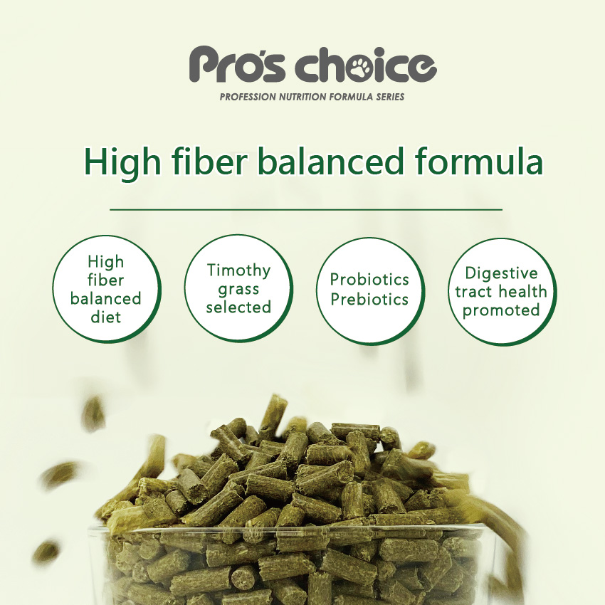 Pro's Choice Rabbit Feed- Fortified Dietary Fiber Formula - Fwusow